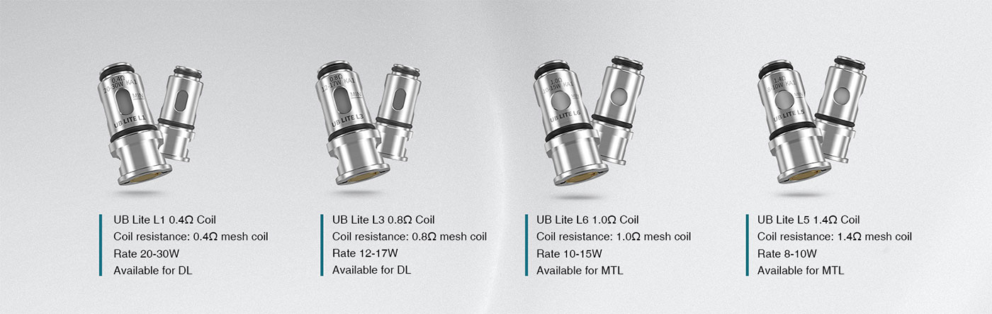 ub lite coil