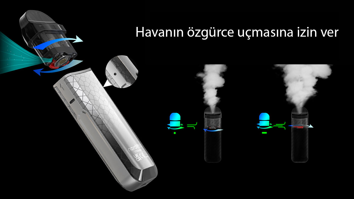 nord pro hava akışı