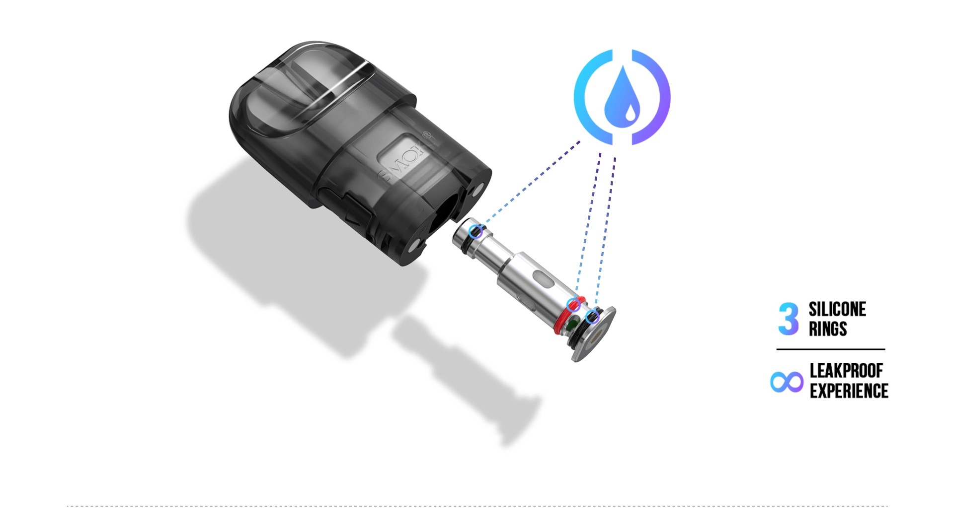 novo 4 mini kartuş coil