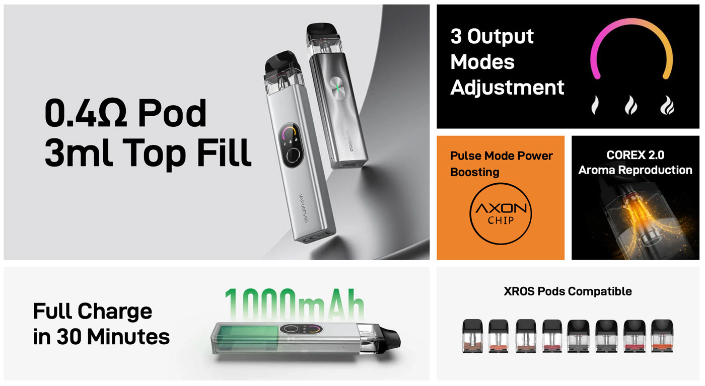 xros 4 pod özellikleri